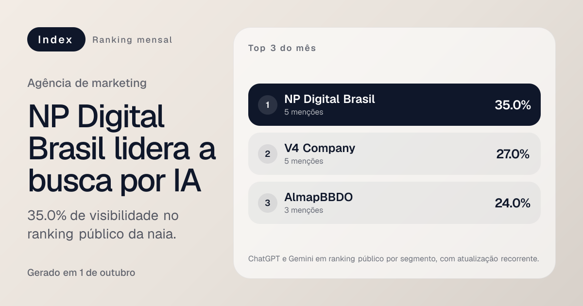 Sherlock Communications no Agência de marketing digital: #5 no naia ...
